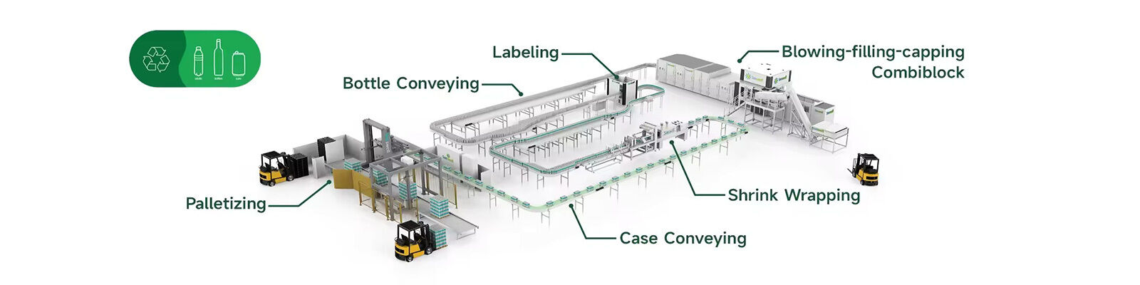 تهب ملء السد Combiblock